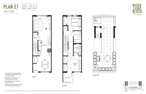 townhouses Vancouver Italia